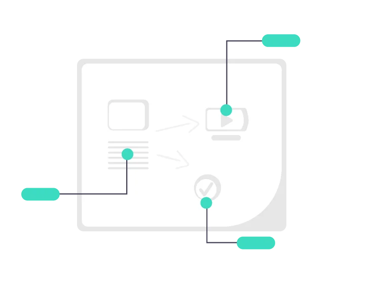 Campaign Planning & Performance
