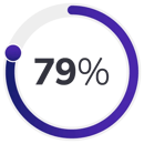 Percentage-79